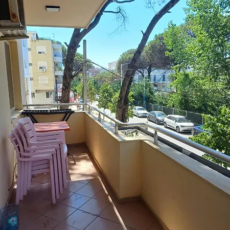 Eri For Rent